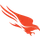 CrowdStrike Holdings, Inc.