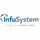 InfuSystem Holdings, Inc.