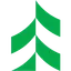 Associated Banc-Corp