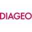 Diageo plc