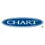 Chart Industries, Inc.