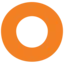OFG Bancorp