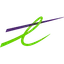 TELUS Corporation